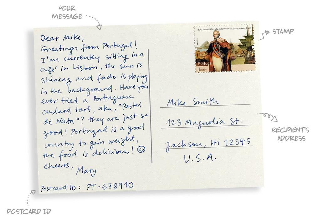 Return Address On Postcards Requirements | Arts - Arts